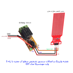 سنسور تشخیص سطح آب مهندسیکا مدل ARDUI340