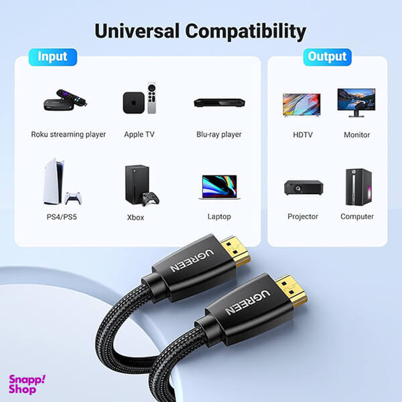 کابل تبدیل HDMI 2.0 یوگرین مدل HD118 کد 40409 طول 1.5 متر