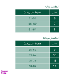 انگشتر مردانه الون مدل هیلاردی
