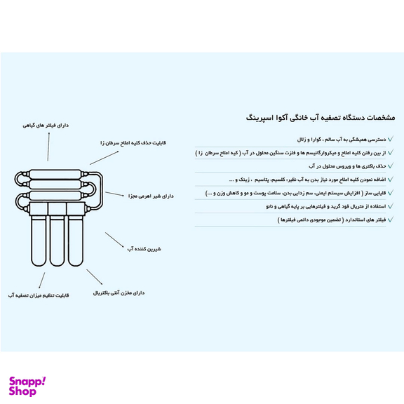دستگاه تصفیه کننده آب آکوآ اسپرینگ مدل UF SF4600
