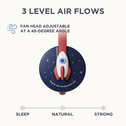 پنکه گردنی زوی زویی مدل F8 Rocket