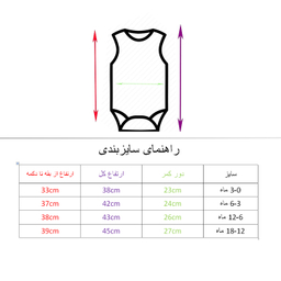 ست لباس راحتی نوزادی 4 تکه مدل بابونه