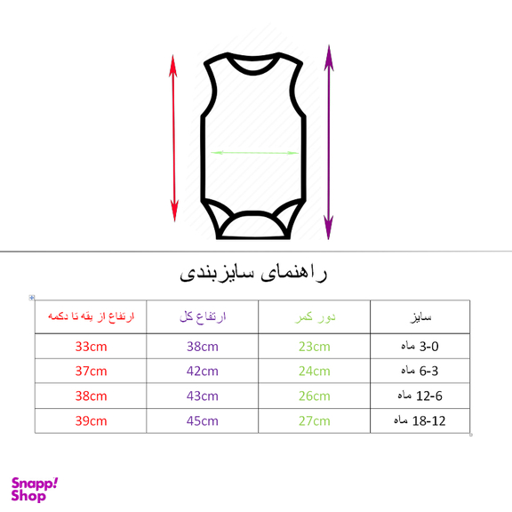 ست لباس راحتی نوزادی 4 تکه مدل بابونه