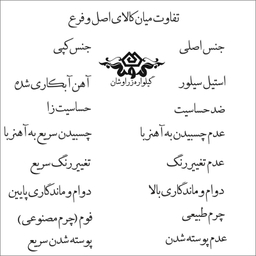 دستبند گيلواره زراوشان مدل چرم کمتر نگران باش بیشتر بخندکد CH86 رنگ مشکی