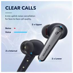 هدفون بلوتوثی انکر مدل SoundCore Liberty Air 2 Pro