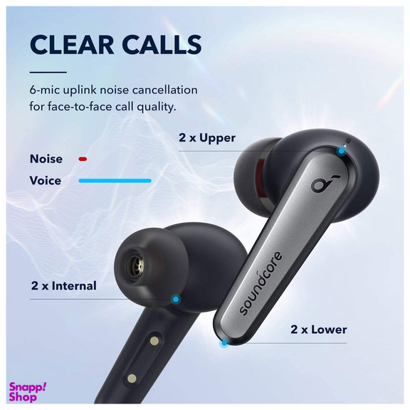 هدفون بلوتوثی انکر مدل SoundCore Liberty Air 2 Pro