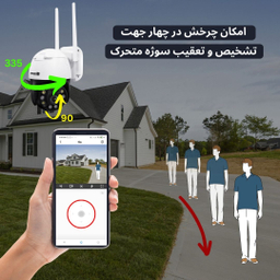 دوربین مداربسته تحت شبکه اسفیورد مدل SZM430