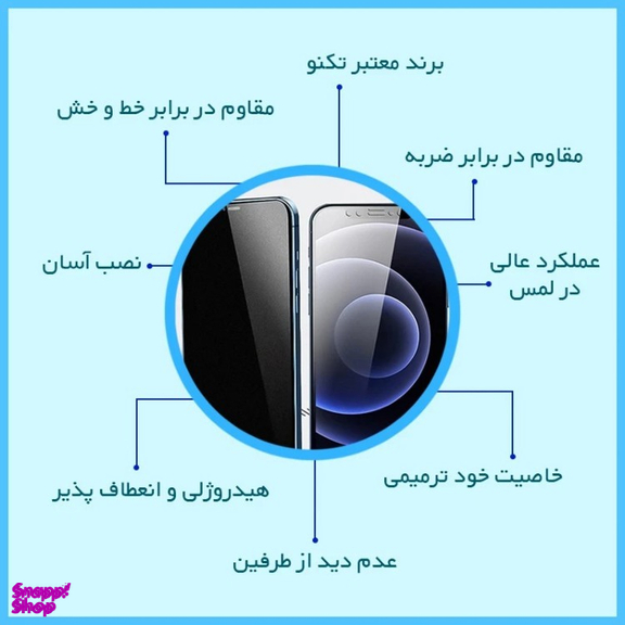 محافظ صفحه نمایش گوشی موبایل پرایوسی تکنو مناسب برای اپل iPhone 16 Plus