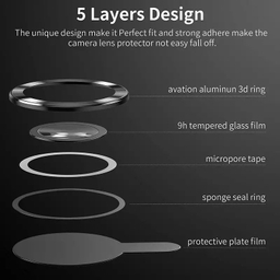 محافظ لنز دوربین بوف مدل HD-ColorLenz مناسب برای گوشی موبایل اپل Iphone 15 Pro Max / 15 Pro