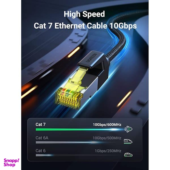 کابل شبکه CAT7 یوگرین مدل NW150 کد 80421 طول 1 متر