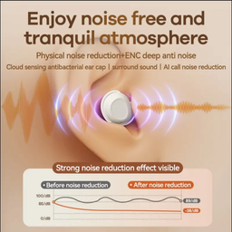 ایرفون بلوتوثی ریمکس مدل Sleep Buds Z1