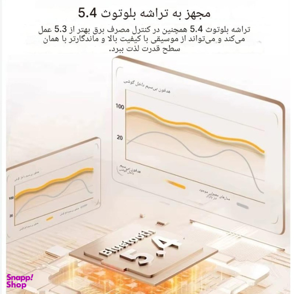 ایرفون بلوتوثی مدل RS90