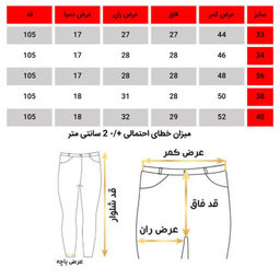 شلوار جین مردانه کد 8511 رنگ سرمه ای