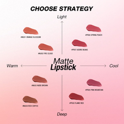 رژ لب مایع او تو او رنگ NU04 Rich Coffee