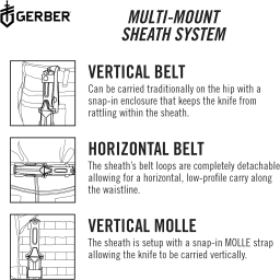 چاقو شکاری گربر مدل Strong Arm Tactical
