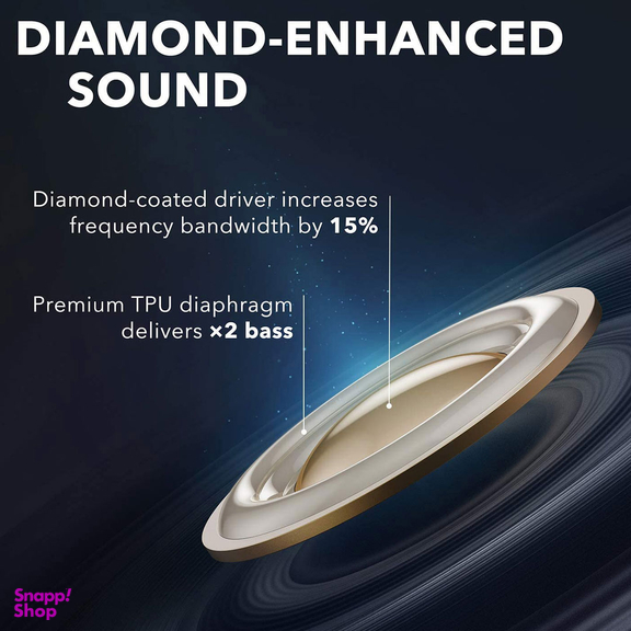 هدفون بی سیم انکر مدل SoundCore Liberty Air 2