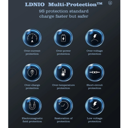 شارژر رومیزی الدینیو مدل GAN-6IN1-Q4010-140W