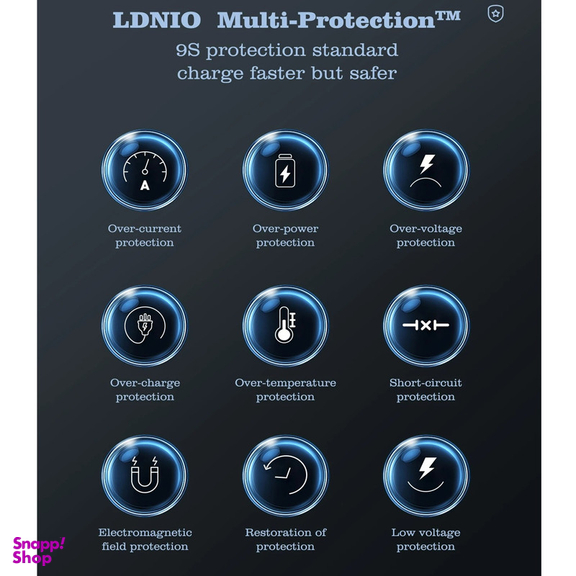 شارژر رومیزی الدینیو مدل GAN-6IN1-Q4010-140W