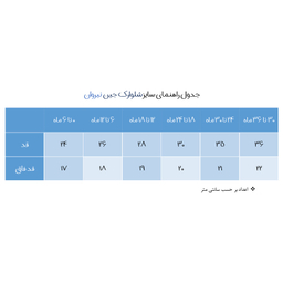 شلوارک نوزادی نیروان مدل 655