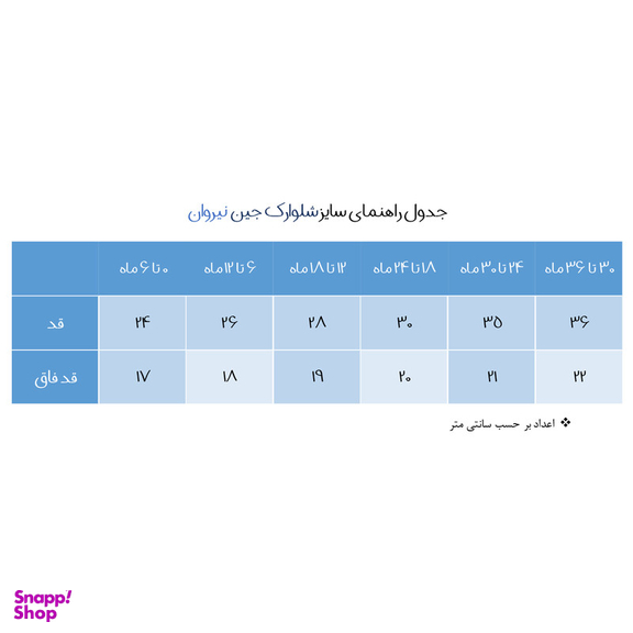 شلوارک نوزادی نیروان مدل 655