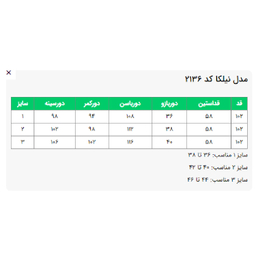 مانتو زنانه السانا مدل نیلکا کد 213604