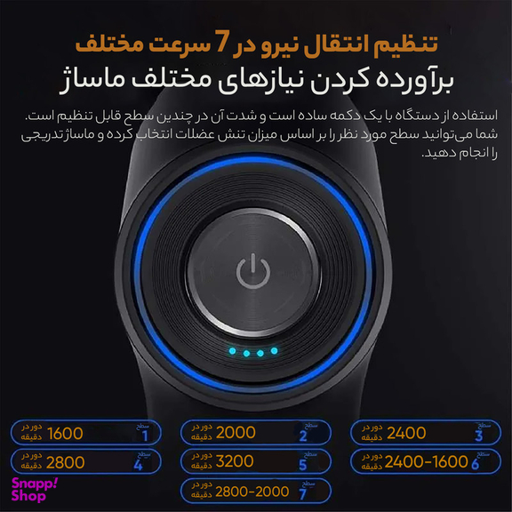ماساژور برقی فیلیپس مدل PPM3202G