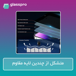 محافظ صفحه نمایش مات گلس پرو مدل Resistant مناسب گوشی موبایل سامسونگ Galaxy A36