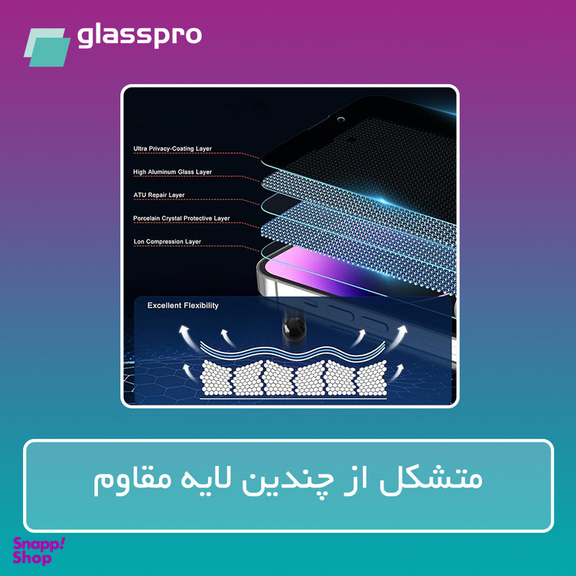محافظ صفحه نمایش مات گلس پرو مدل Resistant مناسب گوشی موبایل سامسونگ Galaxy A36