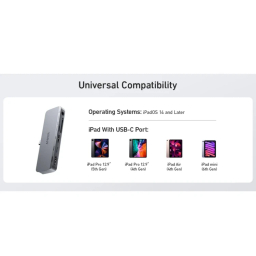 USB هاب 6 پورت Type-C انکر مدل 541 USB-C Hub 6in1