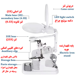 ذره بین مدل W7026
