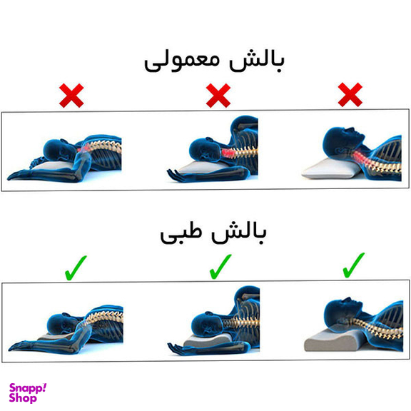 بالش طبی کامفی لایف مدل کلاسیک کد 01