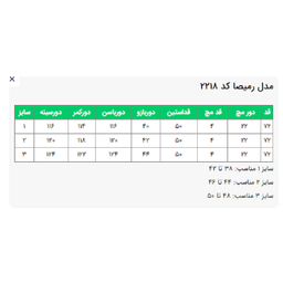 مانتو زنانه السانا مدل رمیصا کد 221801 رنگ مشکی