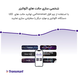 اسپیکر بلوتوثی قابل حمل ترونسمارت مدل T7