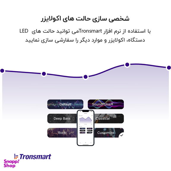 اسپیکر بلوتوثی قابل حمل ترونسمارت مدل T7