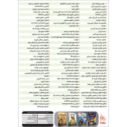 نرم افزار آموزش بورس پیشرفته به همراه تکنیکال و تابلو خوانی در بازار بورس ایران نشر پدیا سافت به همراه نرم افزار آموزش بازاریابی آنلاین نشر پدیا سافت