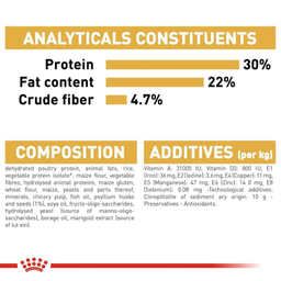 غذای خشک گربه پرشین رویال کنین مدل ADULT وزن 10 کیلوگرم