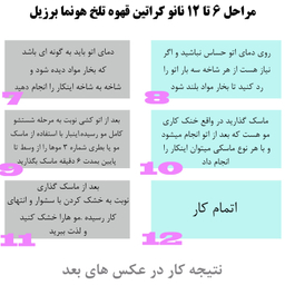 کراتین مو هونما مدل قهوه تلخ حجم 1000 میلی لیتر به همراه شامپو مو حجم 1000 میلی لیتر