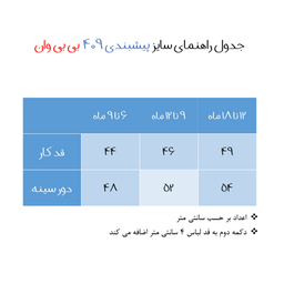 سرهمی نوزادی آنالی مدل 409 -2