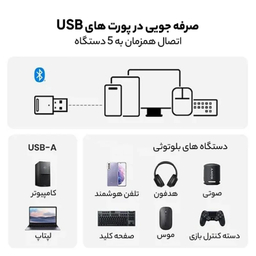 دانگل بلوتوث ورژن 5.0 یوگرین مدل CM390-80889