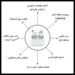 هدفون بلوتوثی پاواریال مدل PA-BT75