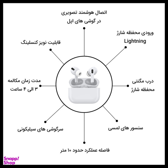 هدفون بلوتوثی پاواریال مدل PA-BT75