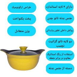 سرویس قابلمه 13 پارچه مدل 13 best