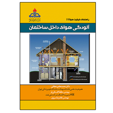 کتاب آلودگی هوای داخل ساختمان اثر جمعی از نویسندگان نشر دانشگاهی فرهمند