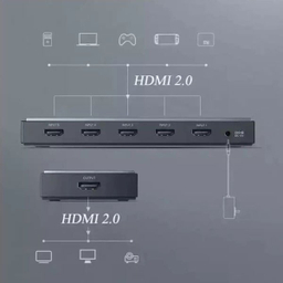 سوئیچ 5 پورت HDMI 2.0 یوگرین مدل CM189 کد 50710