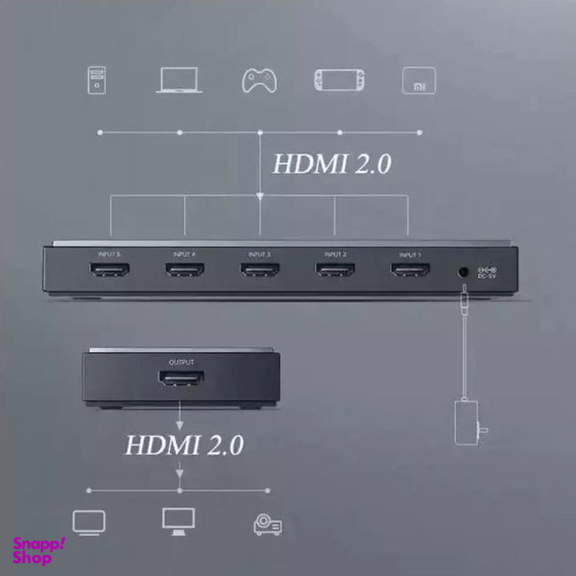 سوئیچ 5 پورت HDMI 2.0 یوگرین مدل CM189 کد 50710