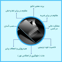 محافظ صفحه نمایش مات گوشی موبایل تکنو مناسب برای سامسونگ Galaxy A55