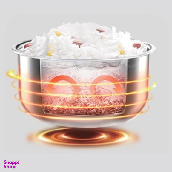 پلوپز 8 نفره میگل مدل GRC 870