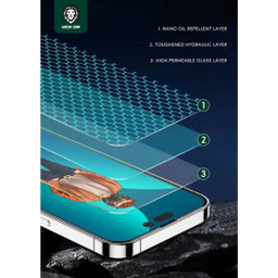محافظ صفحه نمایش گرین مدل GNDREDGL14M مناسب iphone 14 Plus