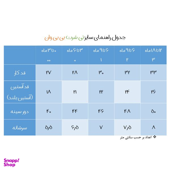 تیشرت آستین بلند نوزادی بی بی وان مدل تمام ماشین