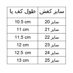 صندل سوتی نوزاد طرح خرس کد A-1137 رنگ صورتی